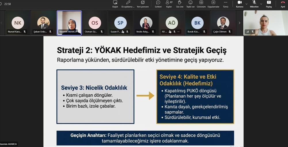 Yalova Üniversitesinde "Kalite ve Etki Odaklı" Toplumsal Katkı Toplantısı Gerçekleştirildi