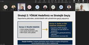 Yalova Üniversitesinde "Kalite ve Etki Odaklı" Toplumsal Katkı Toplantısı Gerçekleştirildi